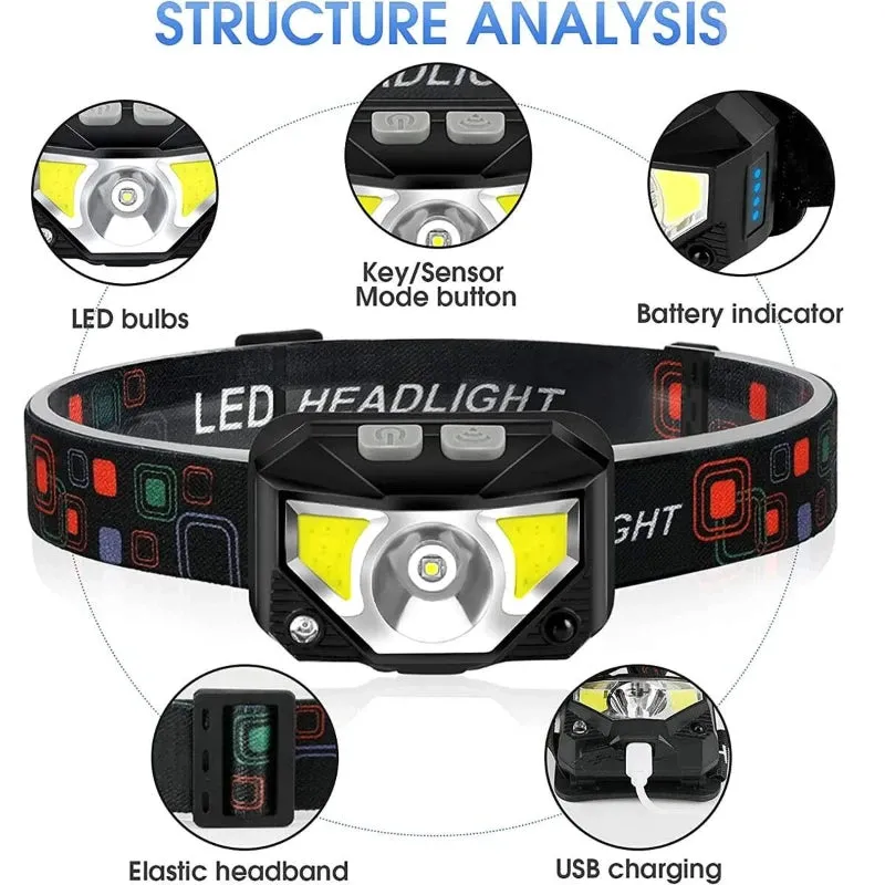 1100 Lumen Headlamp Flashlight, Rechargeable LED Headlight with White and Red Light, Waterproof Motion Sensor Headlamp