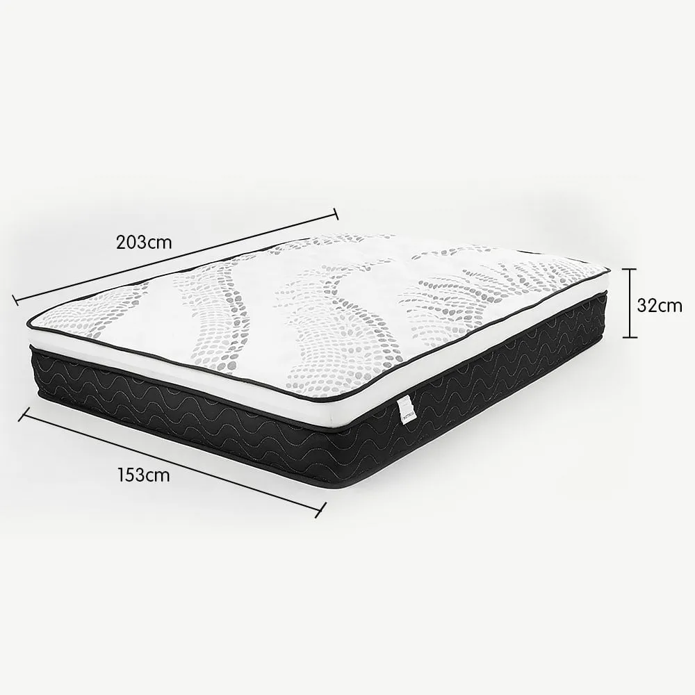 Euro Top Pocket Spring Queen Mattress, Hypoallergenic, Laura Hill