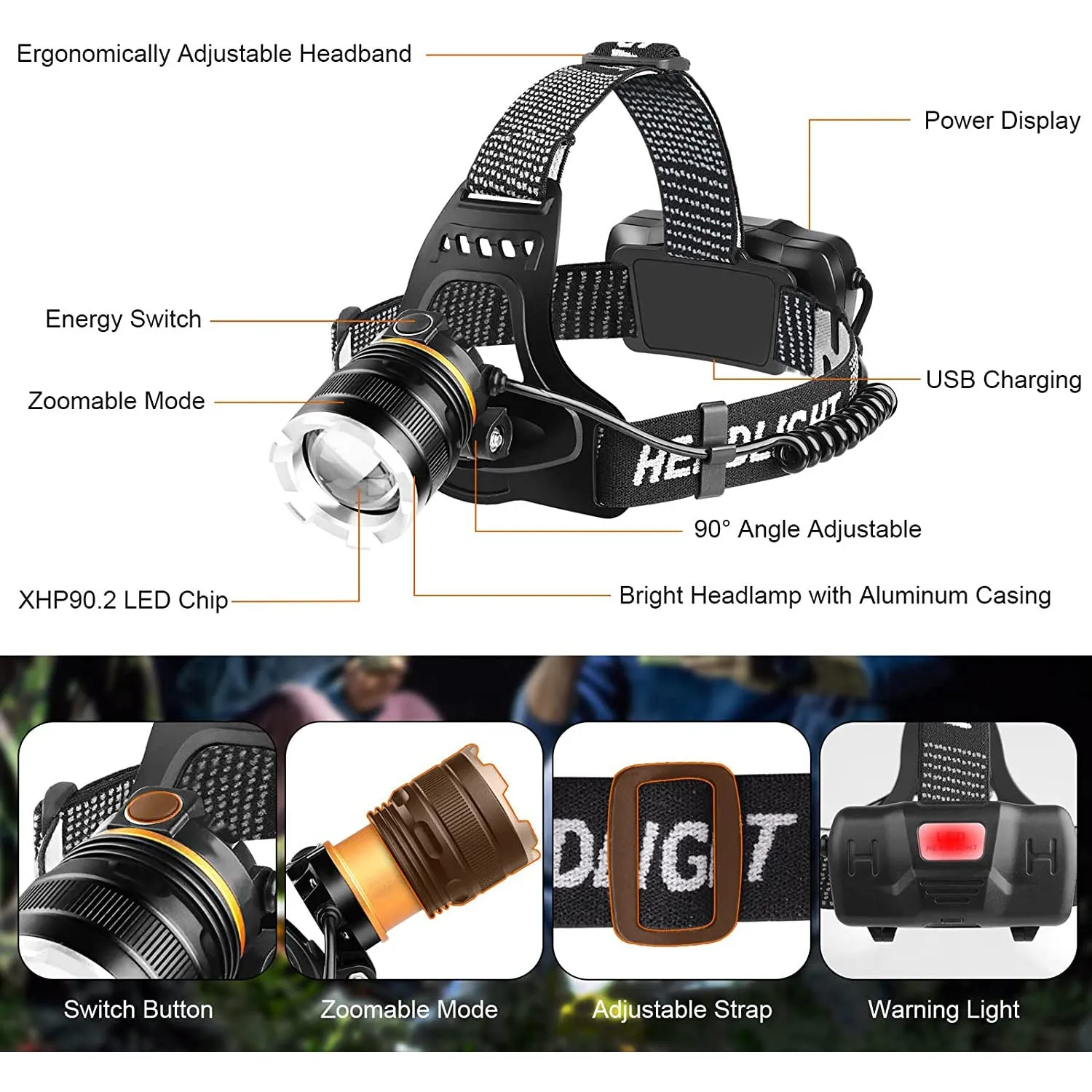 LED Rechargeable Super Bright Headlamp