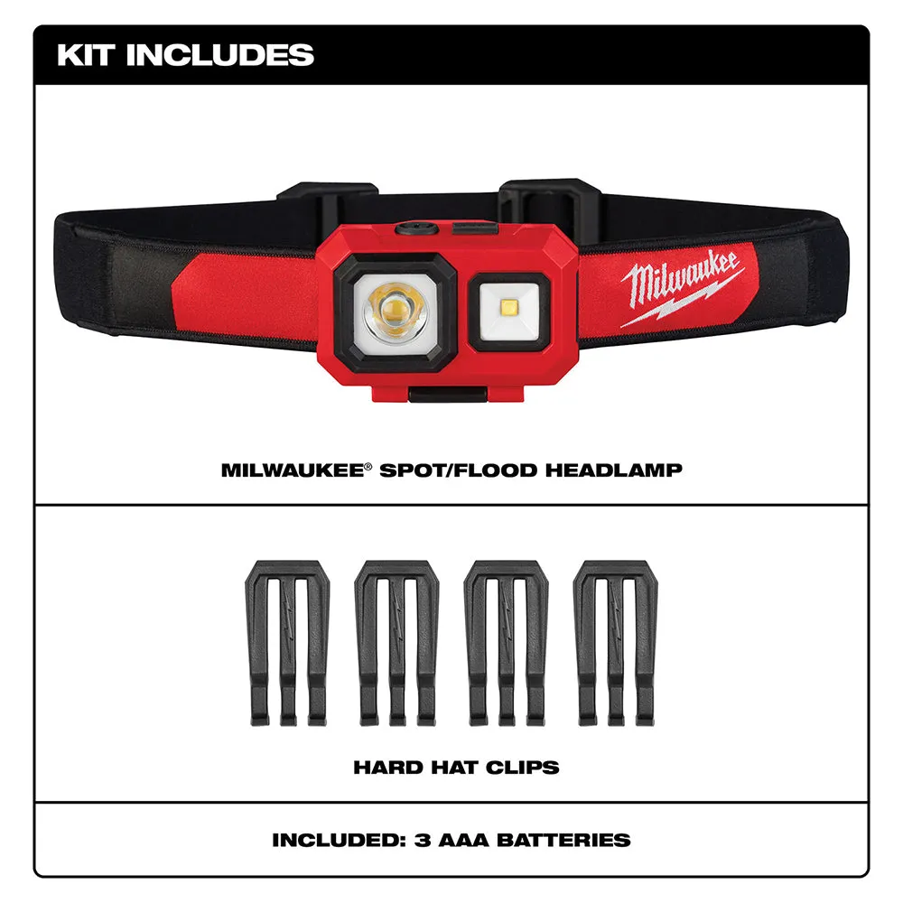 Milwaukee 2104 Spot/Flood Headlamp 450 Lumens 5-Modes  (3-AAA Batteries Included)