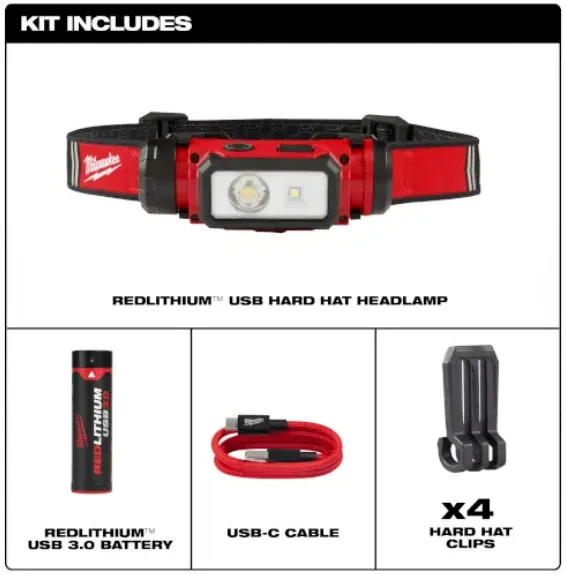 Milwaukee REDLITHIUM™ USB Hard Hat Headlamp - (89-2163-21)