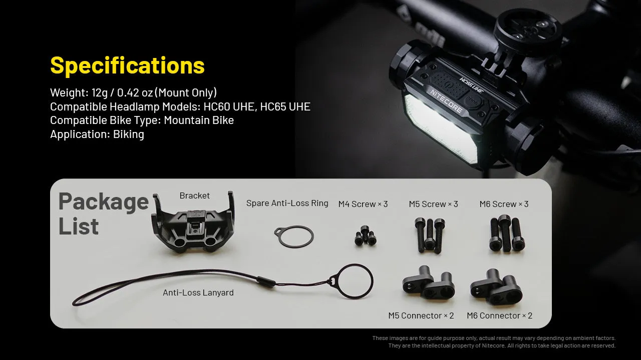 Nitecore BM06 Headlamp Bike Mount for HC60 UHE and HC65 UHE