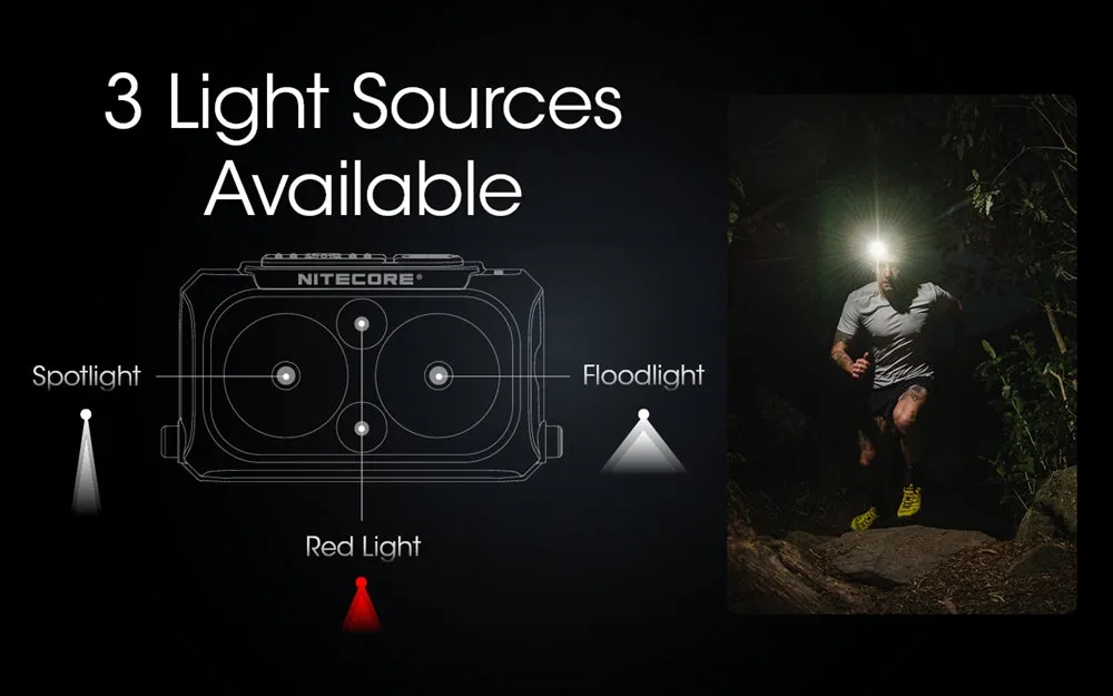 Nitecore - NU25 UL 400 Lumens Ultralight Rechargeable Headlamp