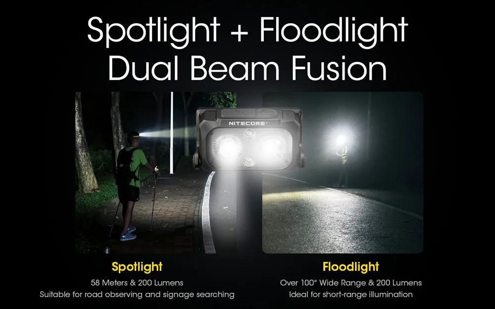 Nitecore - NU25 UL 400 Lumens Ultralight Rechargeable Headlamp