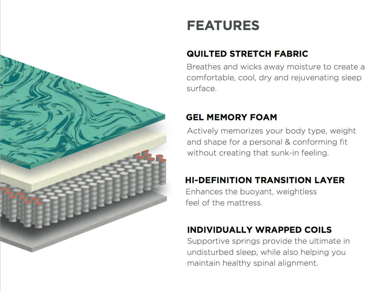 The Balance Mattress from Apt2B