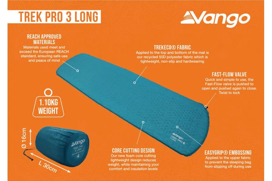 Vango Trek Pro 3 Long Mat